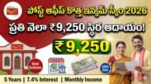 Post Office Monthly Income Scheme 2026