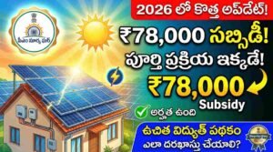 Pm Surya ghar yojana