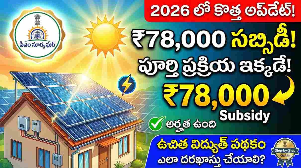 Pm Surya ghar yojana