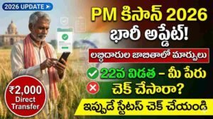 PM Kisan Beneficiary List Update 2026