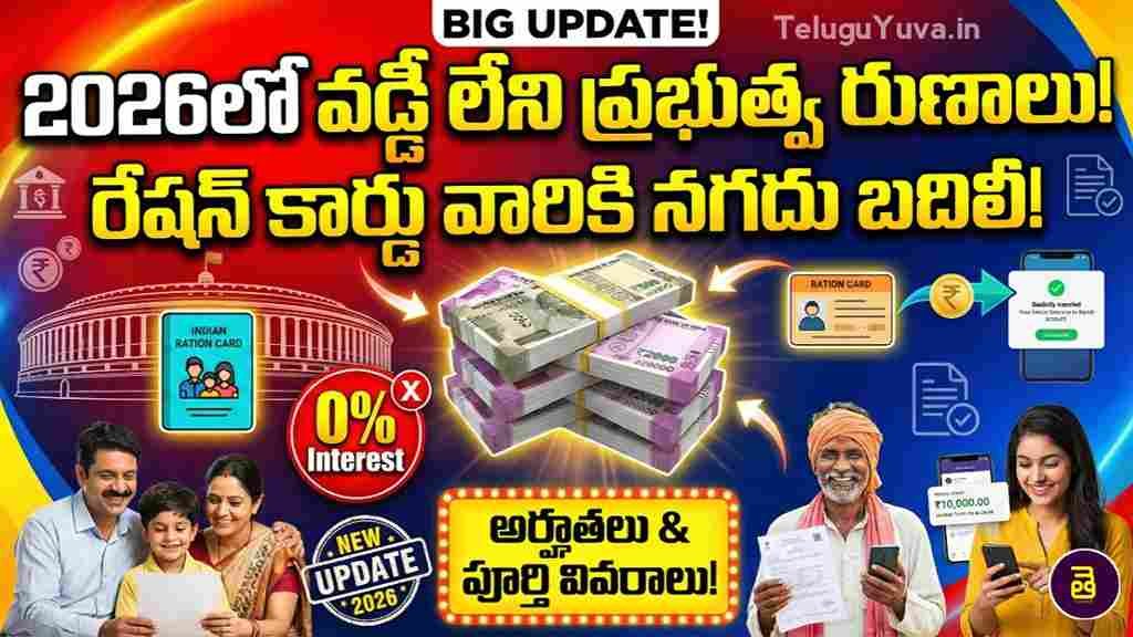 Interest Free Government Loans 2026