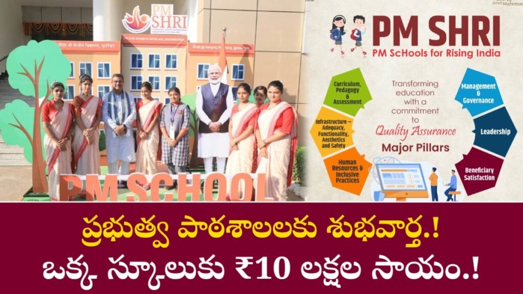 PM SHRI Scheme