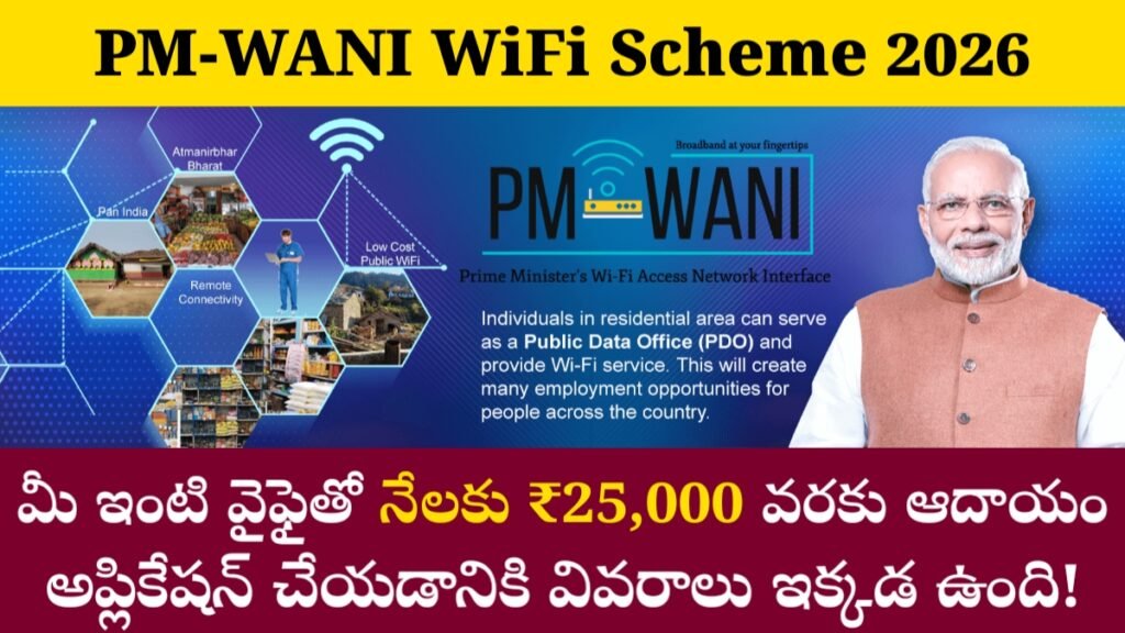 PM-WANI WiFi Scheme