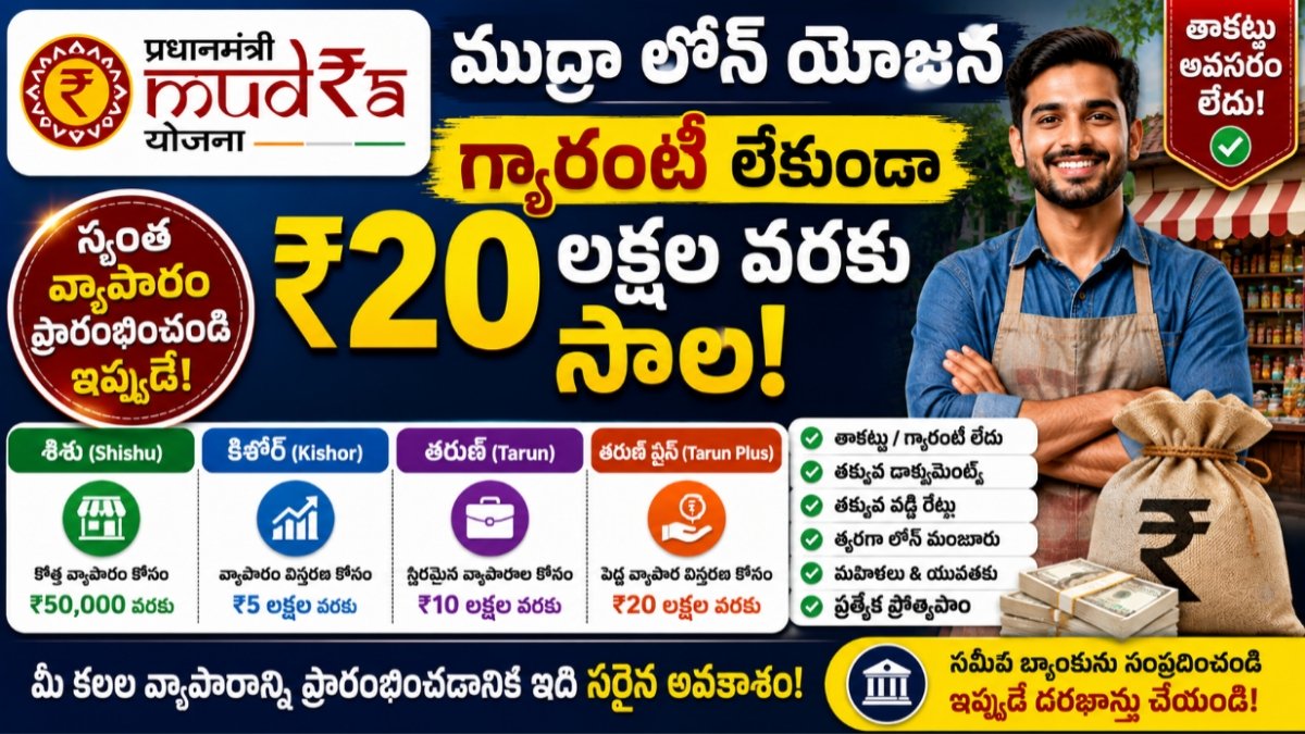 Mudra Loan