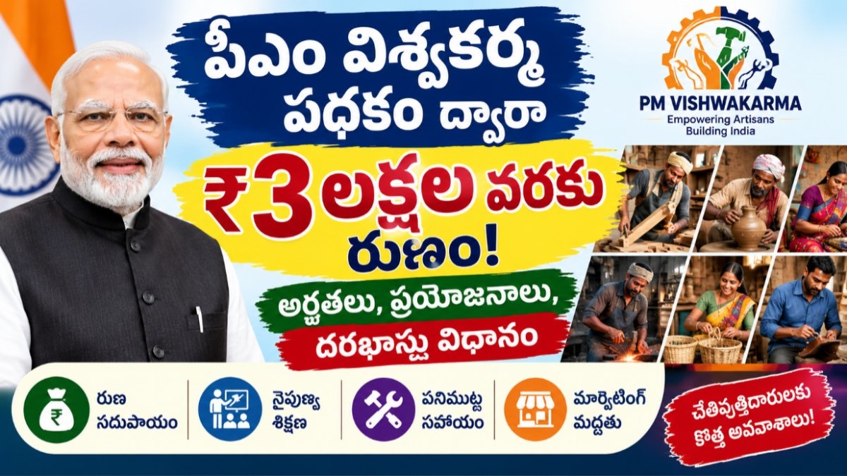 PM Vishwakarma Loan